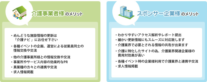 介護ナビひろしま掲載について 